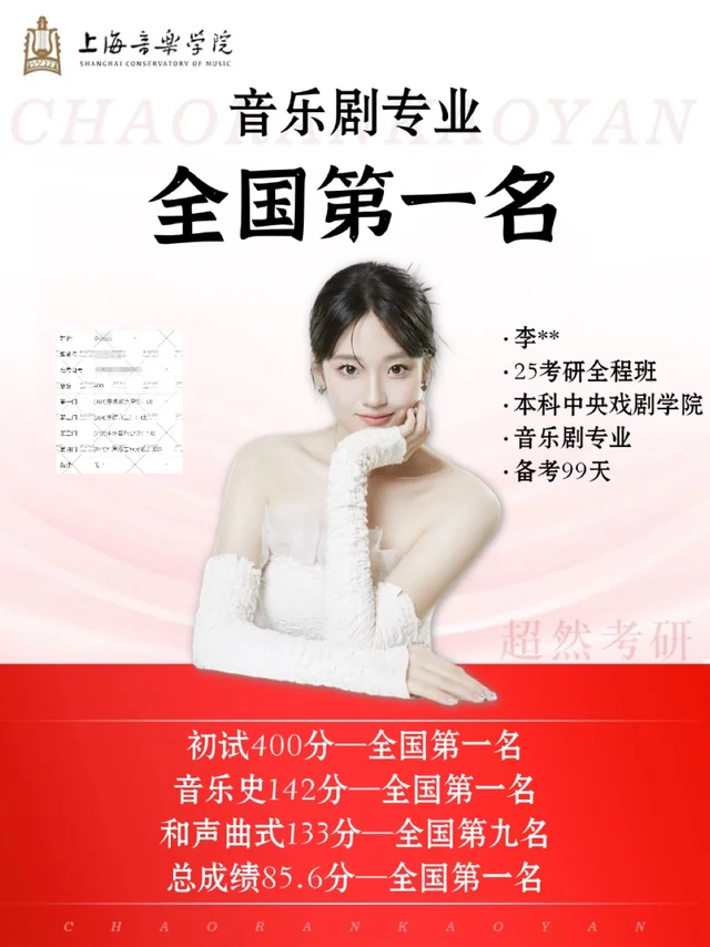 李同学 · 上海音乐学院音乐剧成绩封面