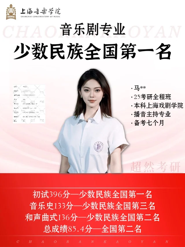 马同学 · 上海音乐学院音乐剧成绩封面