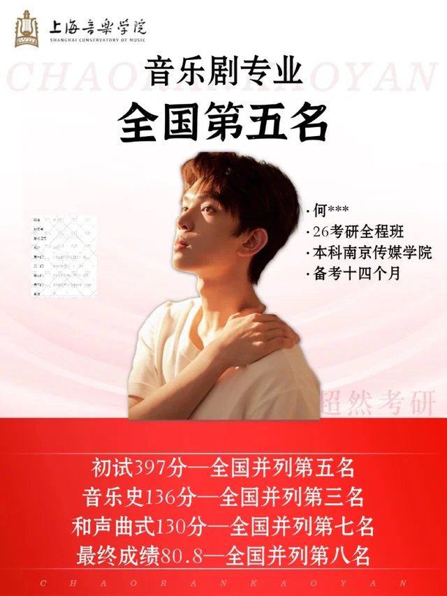 何同学 · 上海音乐学院音乐剧成绩封面