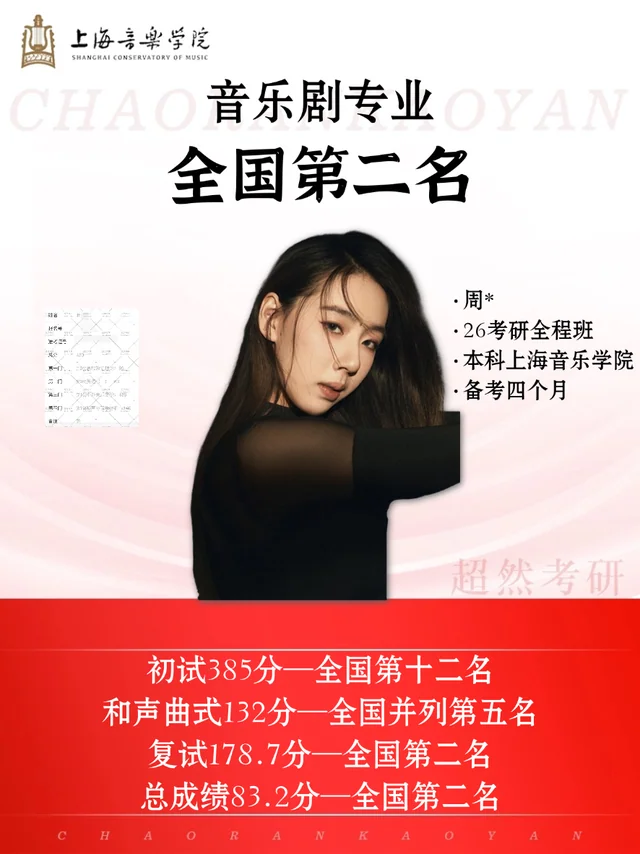周同学 · 上海音乐学院音乐剧成绩封面