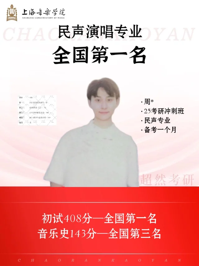 周同学 · 上海音乐学院民声演唱成绩封面