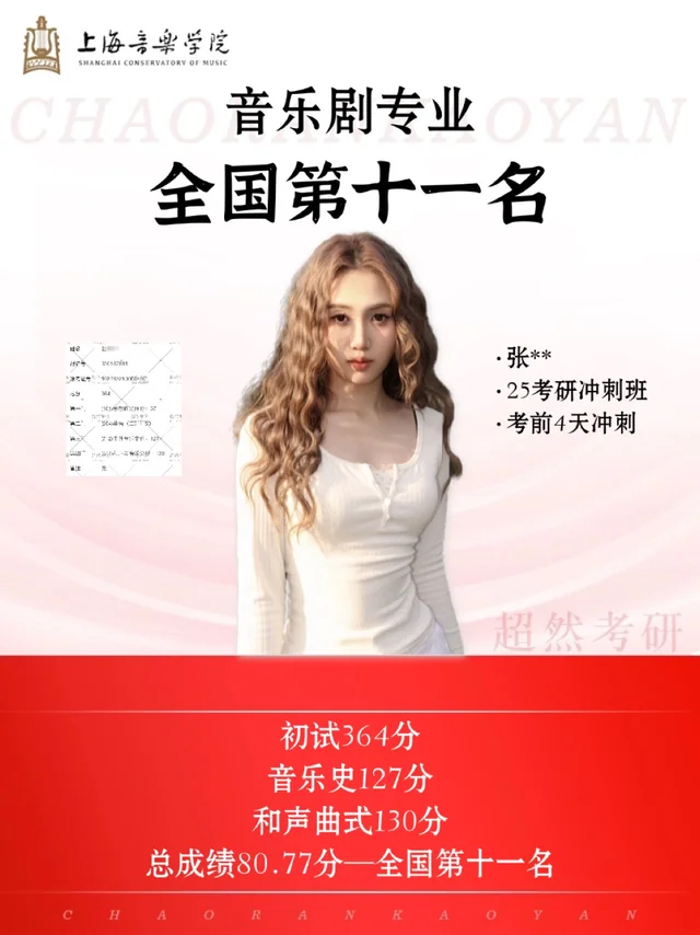 张同学 · 上海音乐学院音乐剧成绩封面