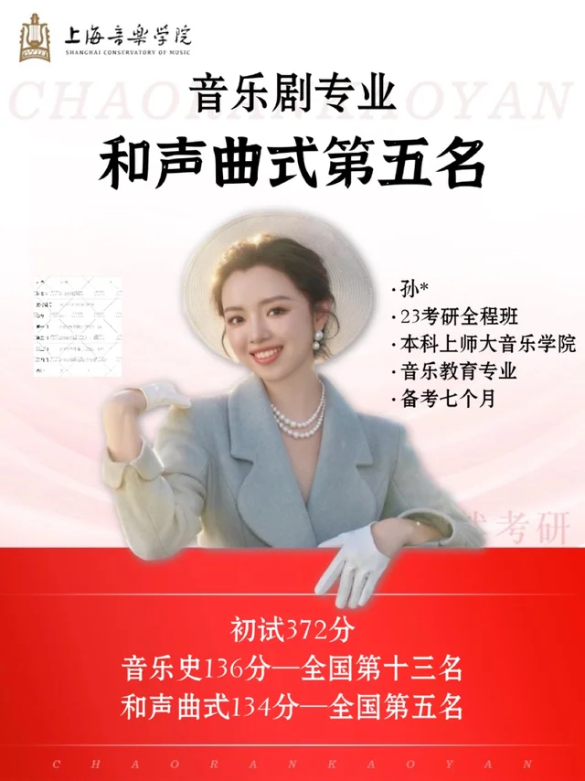 孙同学 · 上海音乐学院音乐剧成绩封面